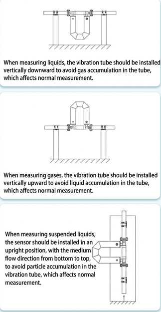 jade ant Coriolis Mass Flow Meter installation