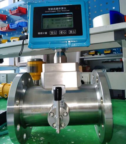 gas meter flow fixed metering vs smart monitoring